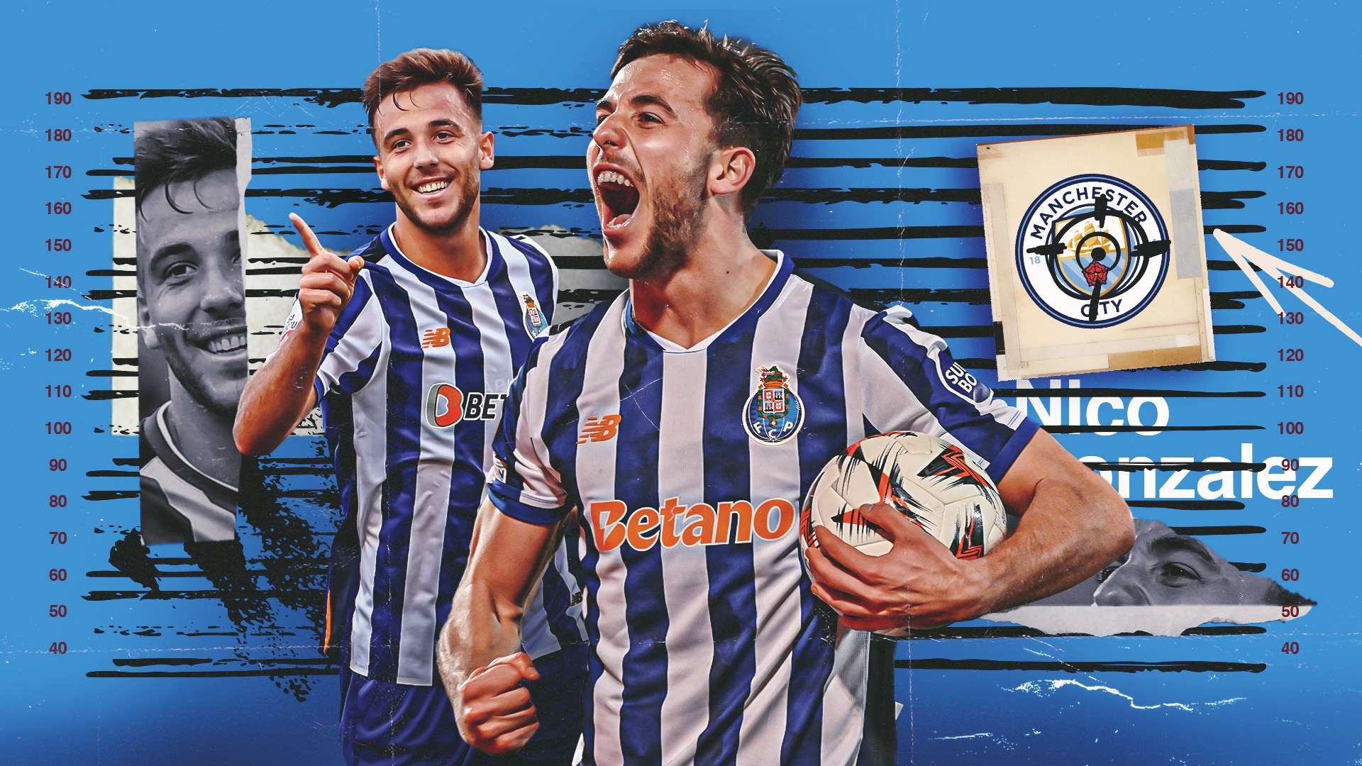 个性化的训 个性化的训