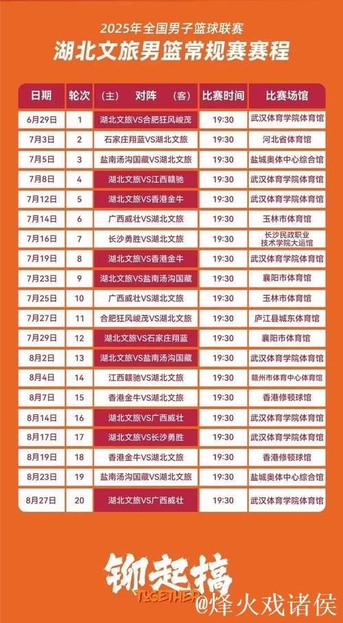 长沙勇胜男篮分享新赛季赛程图：12月21日首战湖北文旅男篮