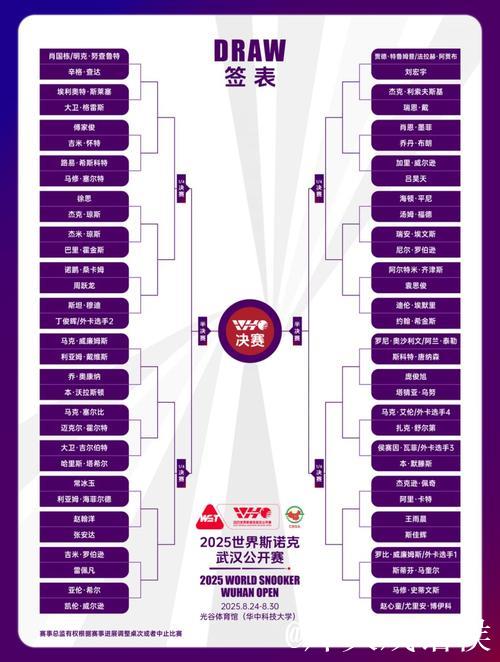 斯诺克武汉公开赛八强出炉 三名中国选手力争半决赛席位